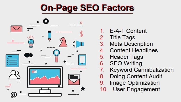 on-page SEO factors