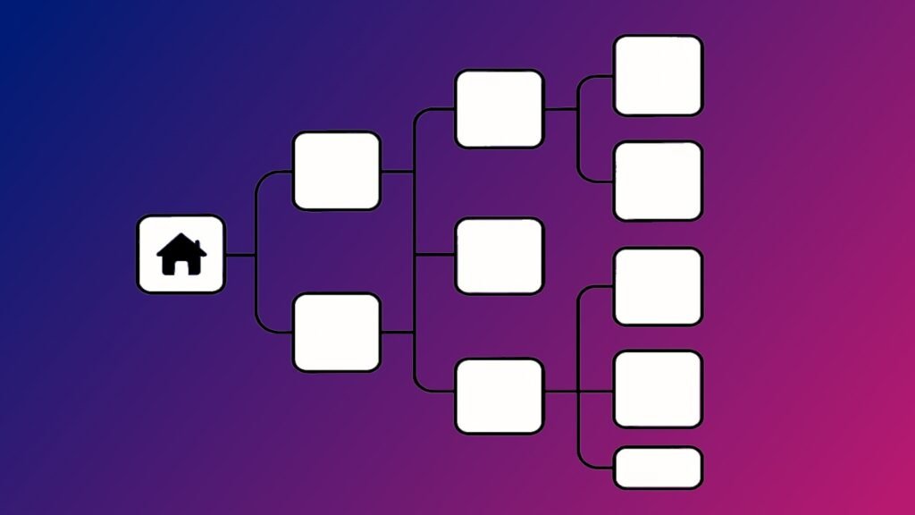 visual website hierarchy generator
