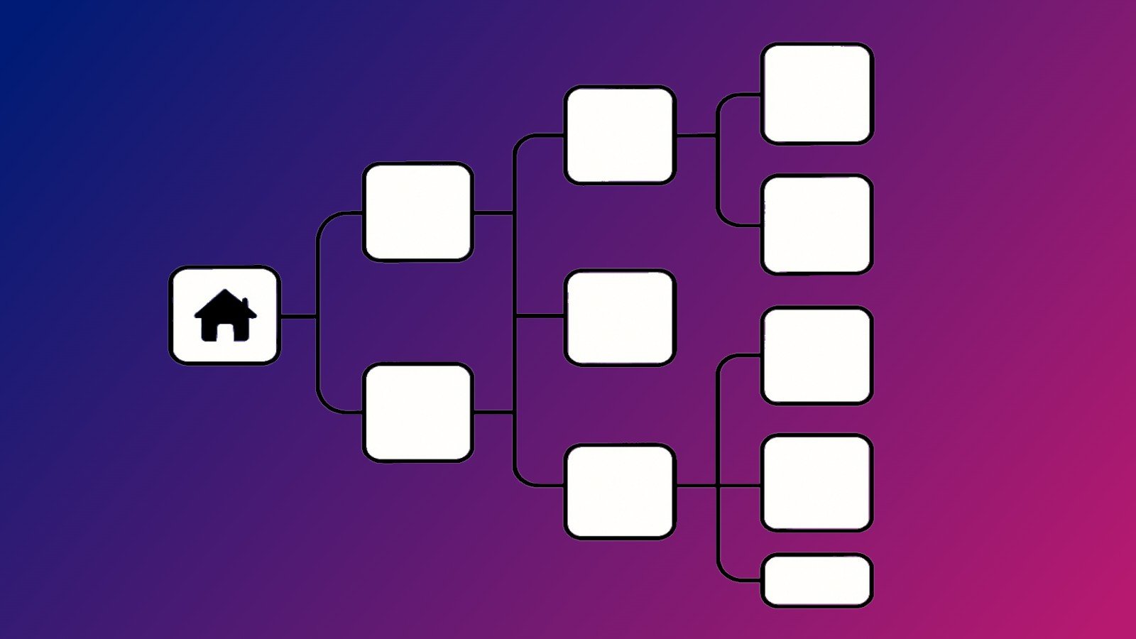 visual website hierarchy generator